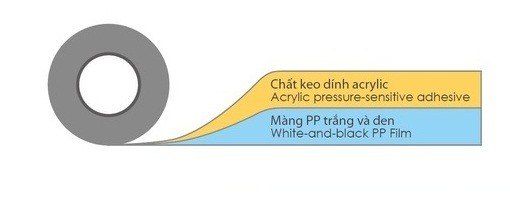 Băng keo in tên công ty